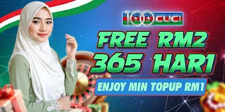 100cuci No Deposit Bonus